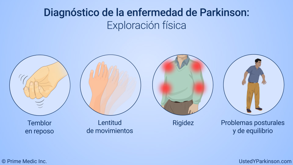 Diagnóstico de la enfermedad de Parkinson:   Exploración física