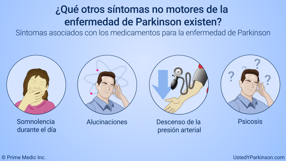 ¿Qué otros síntomas no motores de la enfermedad de Parkinson existen?
